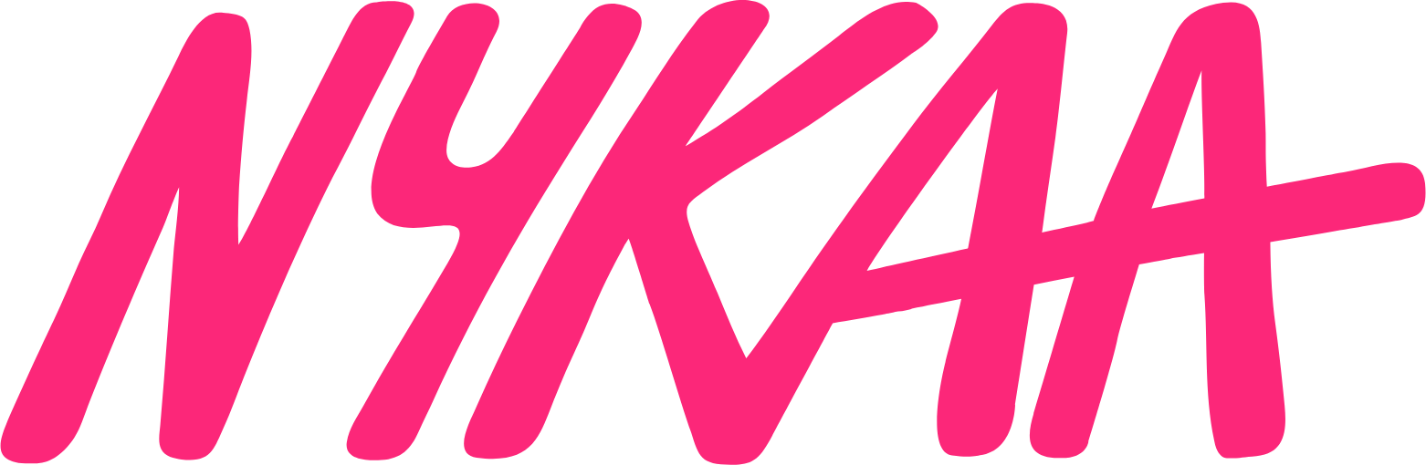 Nykaa Beauty